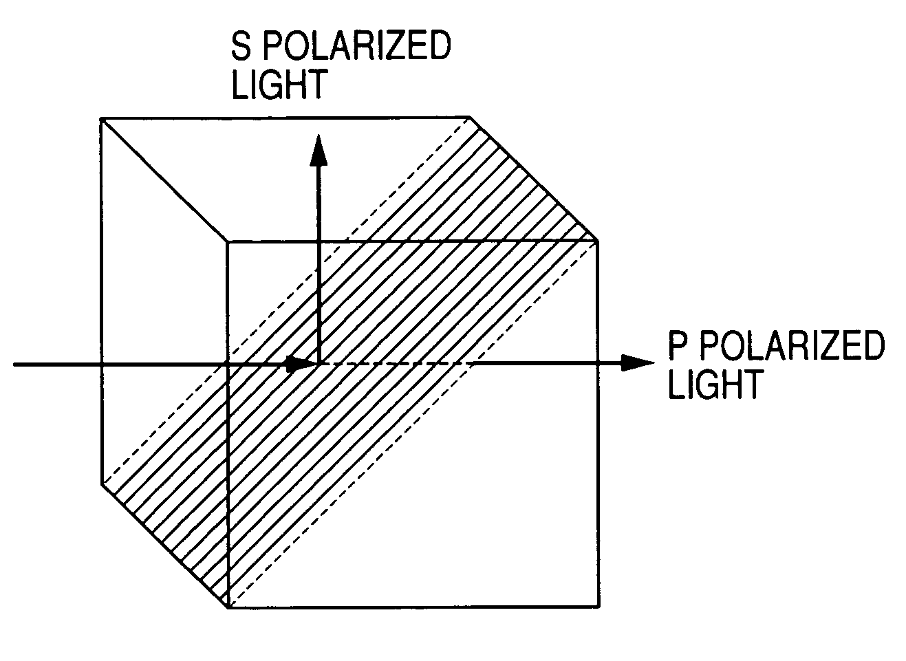 Polarization beam splitter and optical system using the same, and image displaying apparatus, using the same