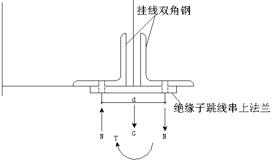 Wind deflection prevention jumper cross arm of 1000kV tension tower