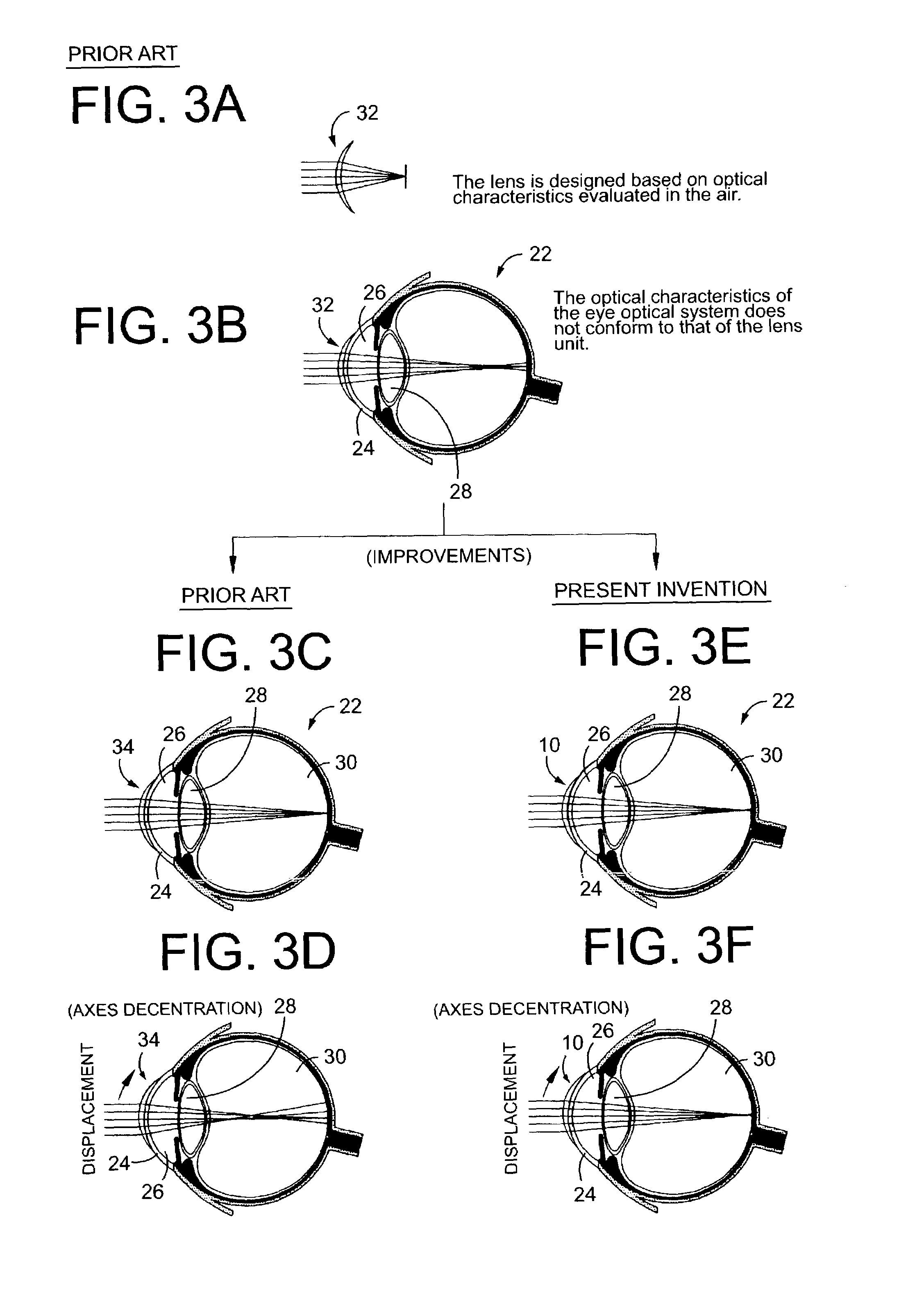 Contact lens and contact lens design method