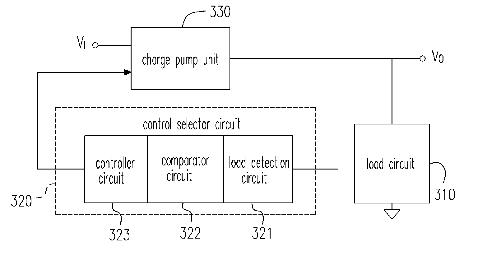 Method of enhancing efficiency of charge pump circuit and charge pump selector circuit