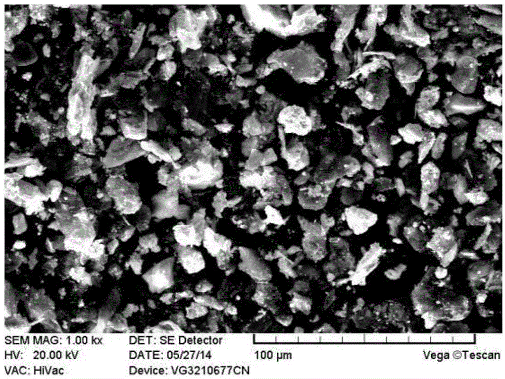 Wide temperature region viscosity corrosion resisting solid self-lubricating coating and preparation method thereof