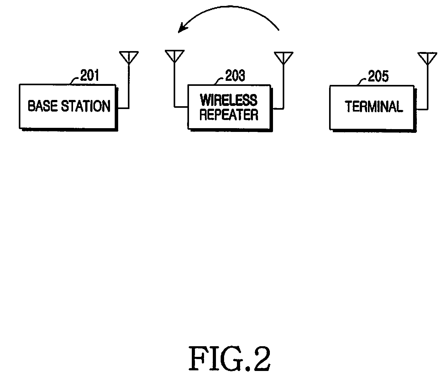 Method and apparatus for estimating/removing echo signal using channel coefficient predicting technique in multi-carrier system