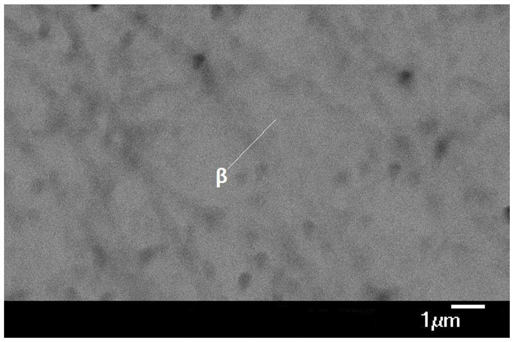 A method for preparing high-strength titanium alloy rods for additive manufacturing powder making