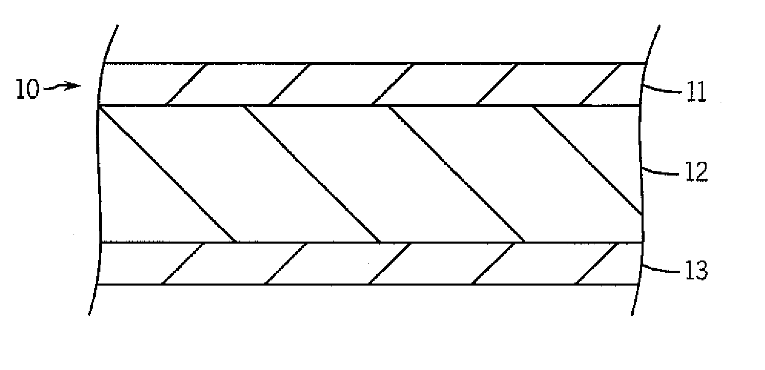 Multi-Layer, Pre-Stretched Elastic Articles