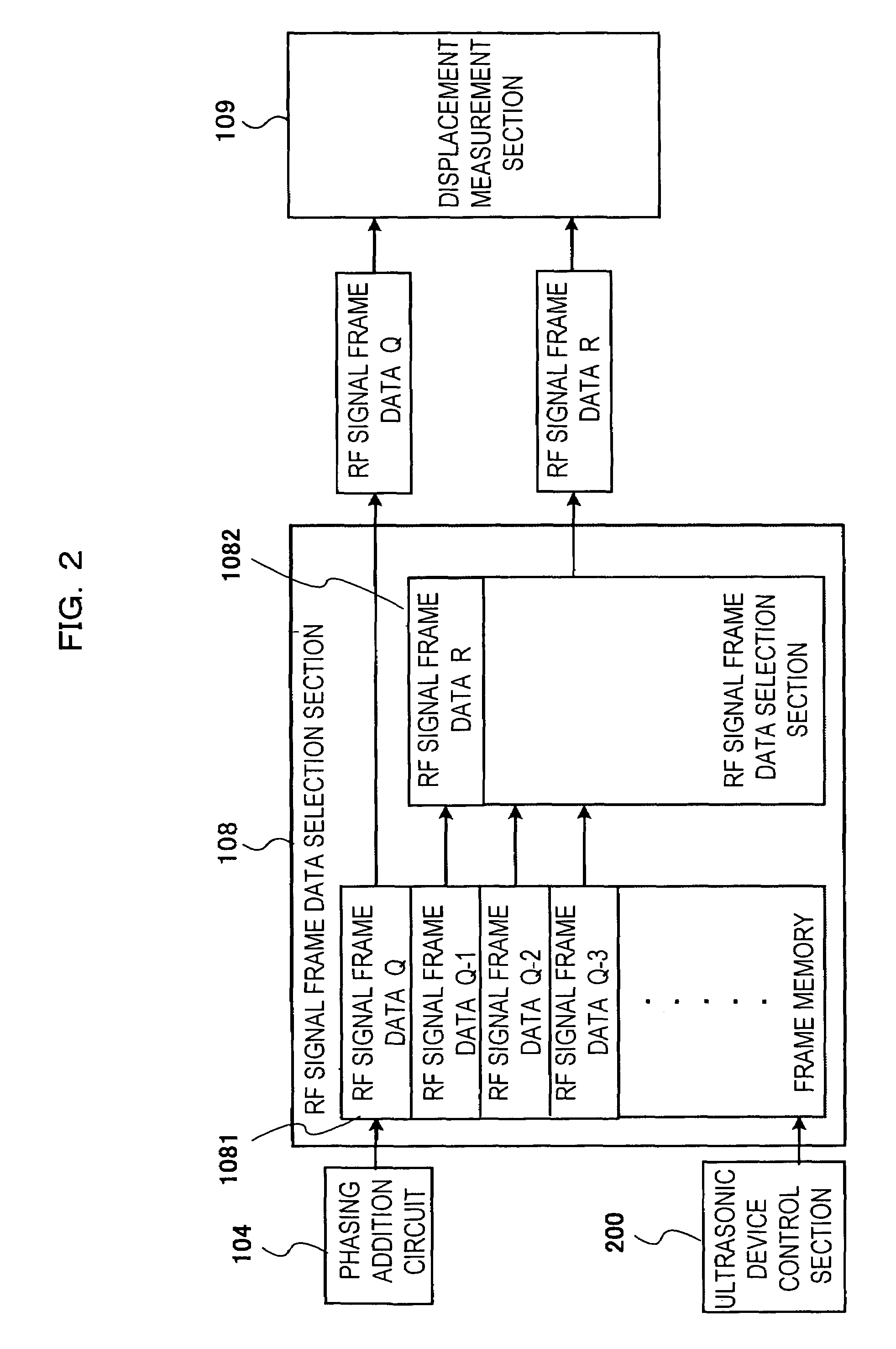 Ultrasonographic device