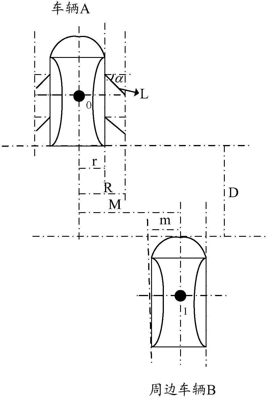 Automobile door warning method, device and system