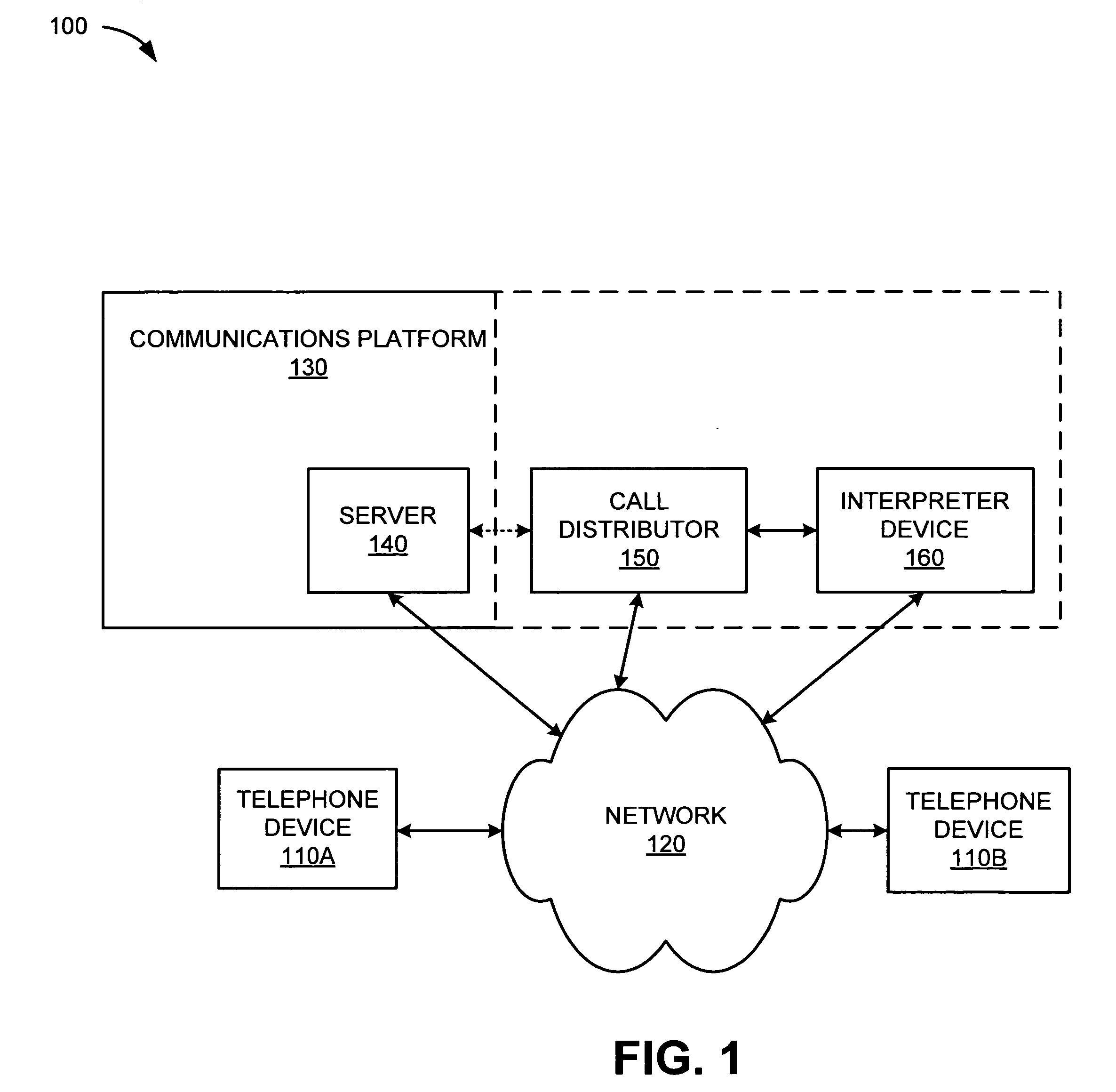 Systems and methods for providing interpretation services