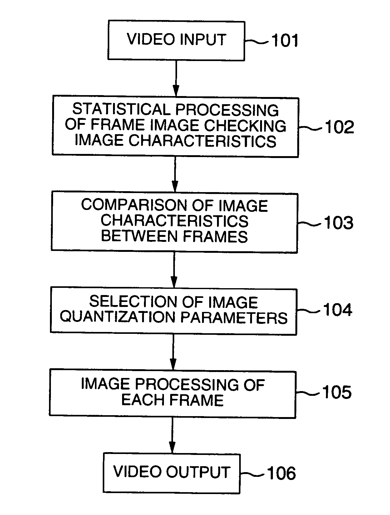 Image processing apparatus, mobile terminal device and image processing computer readable program