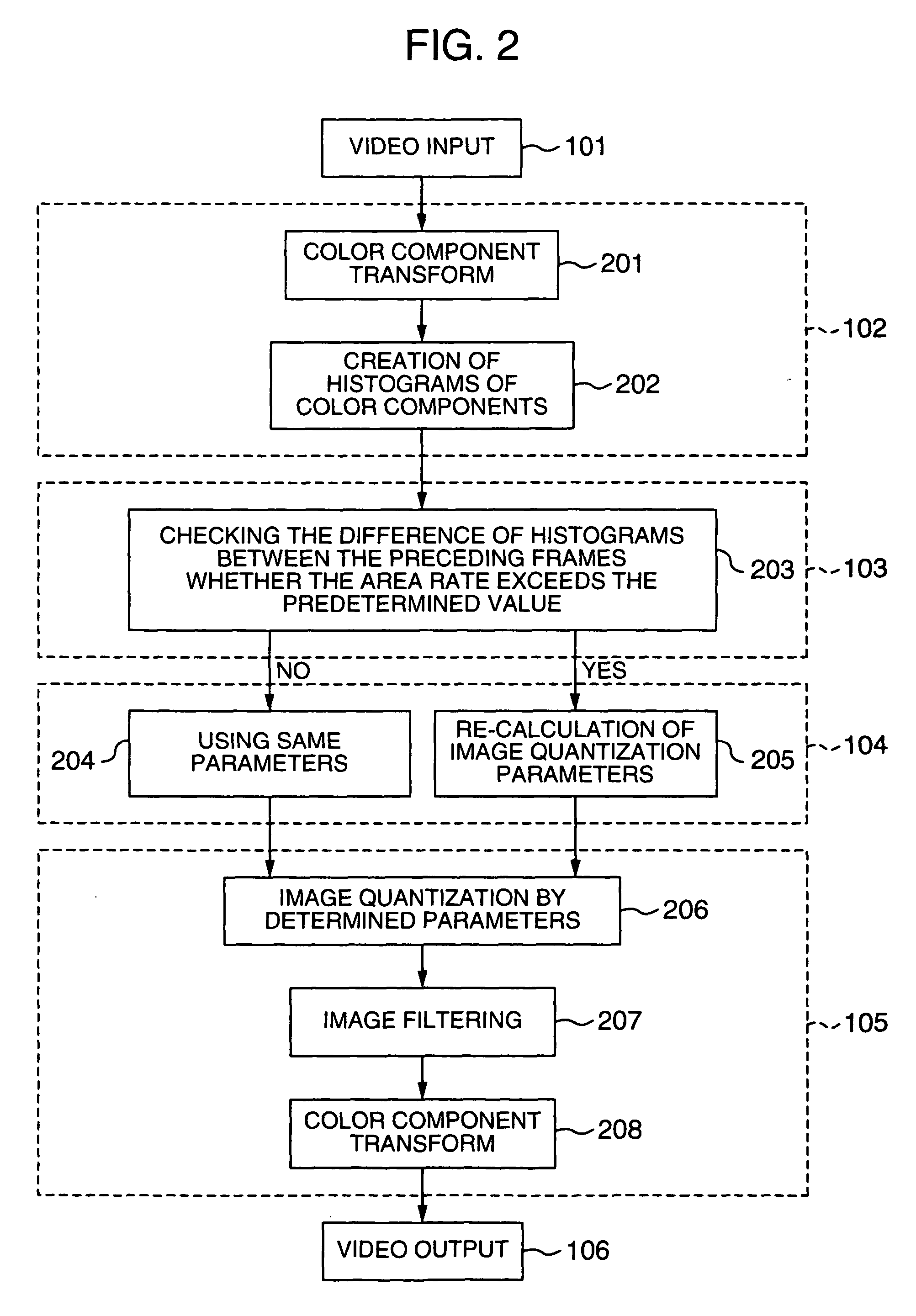 Image processing apparatus, mobile terminal device and image processing computer readable program