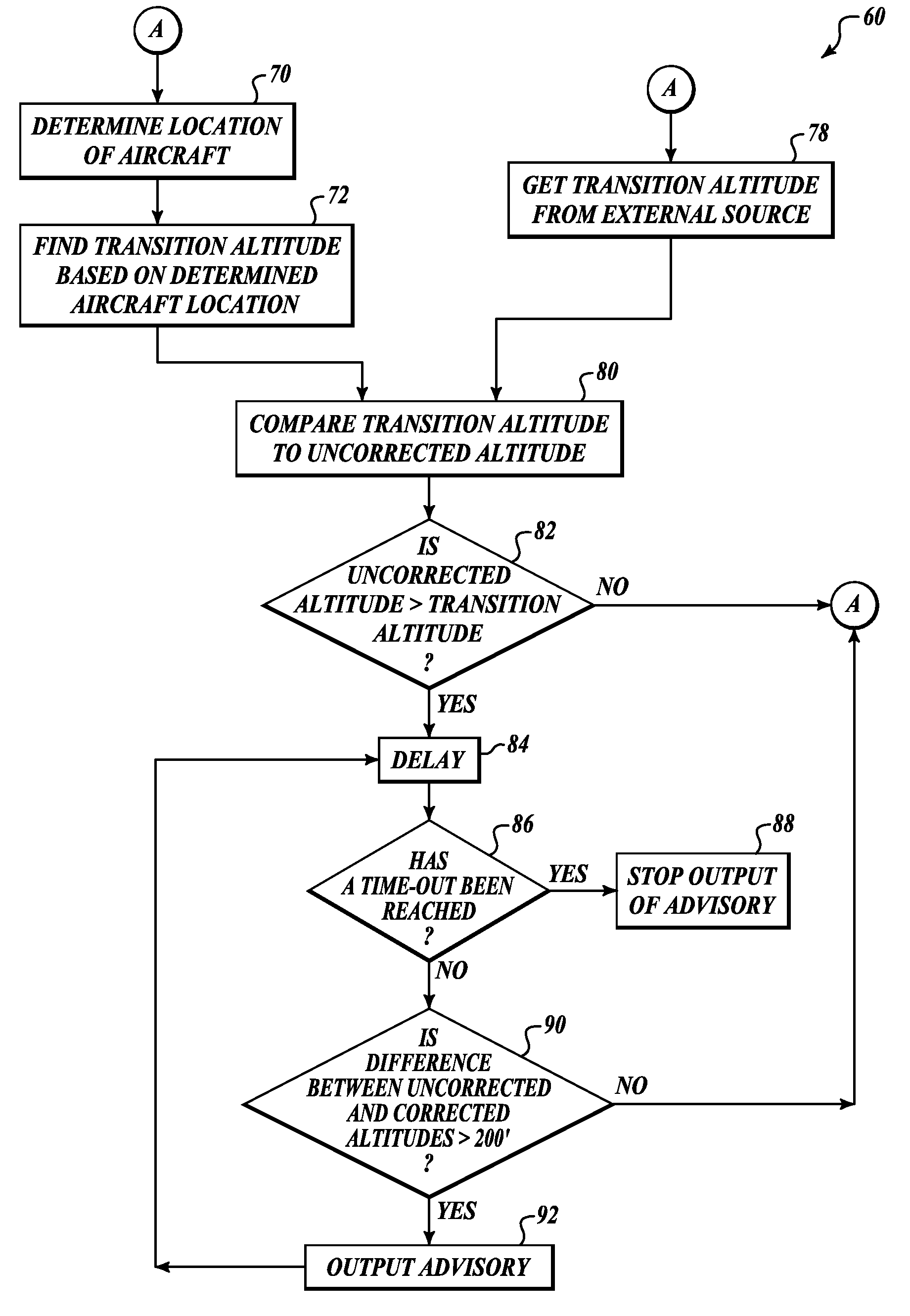 Systems and methods for detecting and alerting mis-setting of barometric altimeter setting during a transition altitude