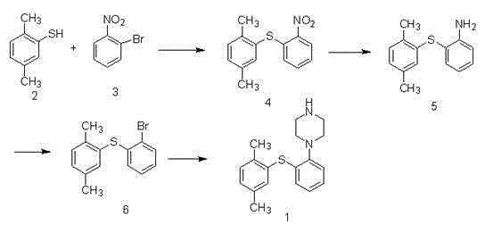 Preparation method of vortioxetine hydrobromide