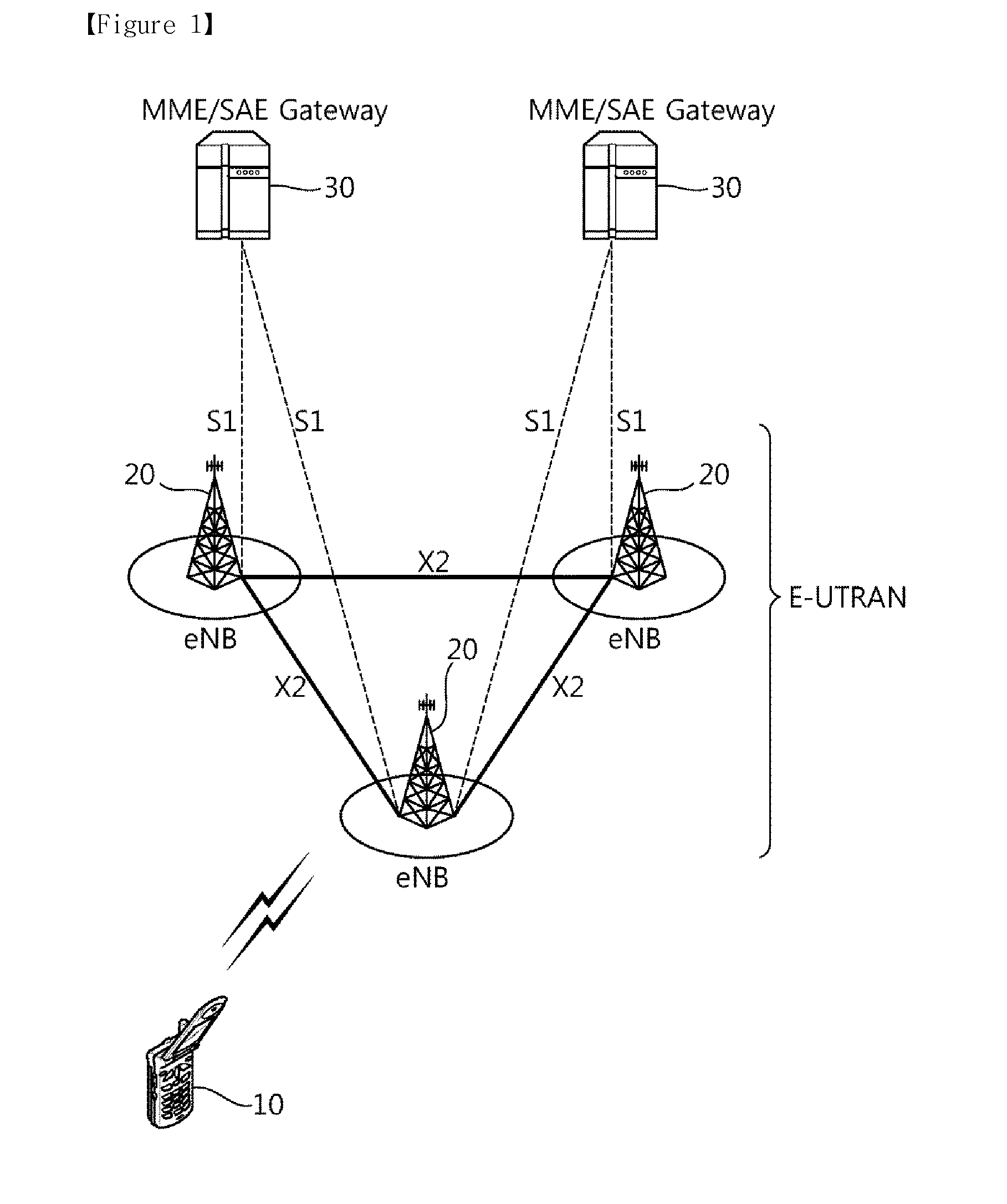 The Method and Apparatus for Updating Tracking Area in Wireless Communication System Including Mobile Relay Node