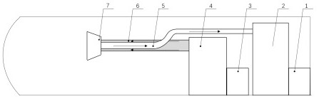 A "ring" double wall dust control air curtain