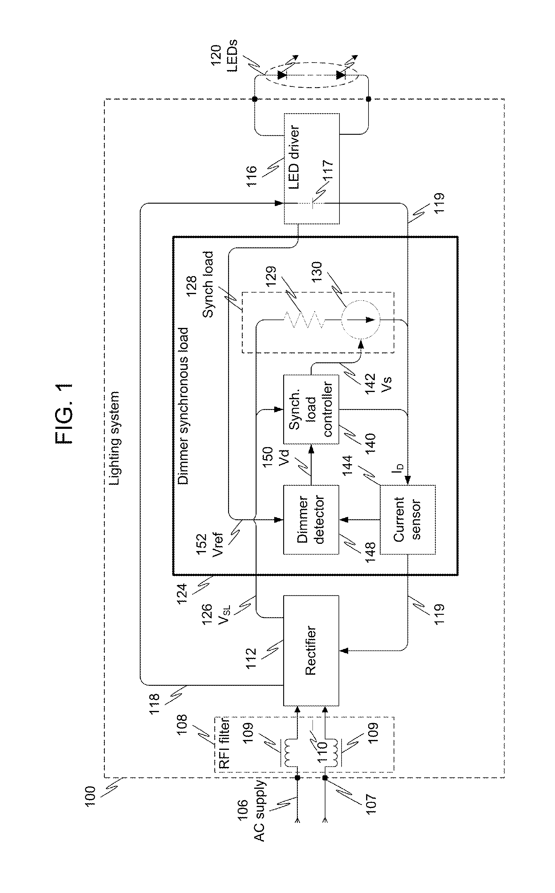 Lighting dimmer synchronous load device