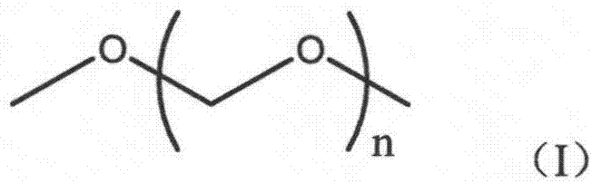 A kind of polyoxymethylene fiber for dredging static electricity and preparation method thereof