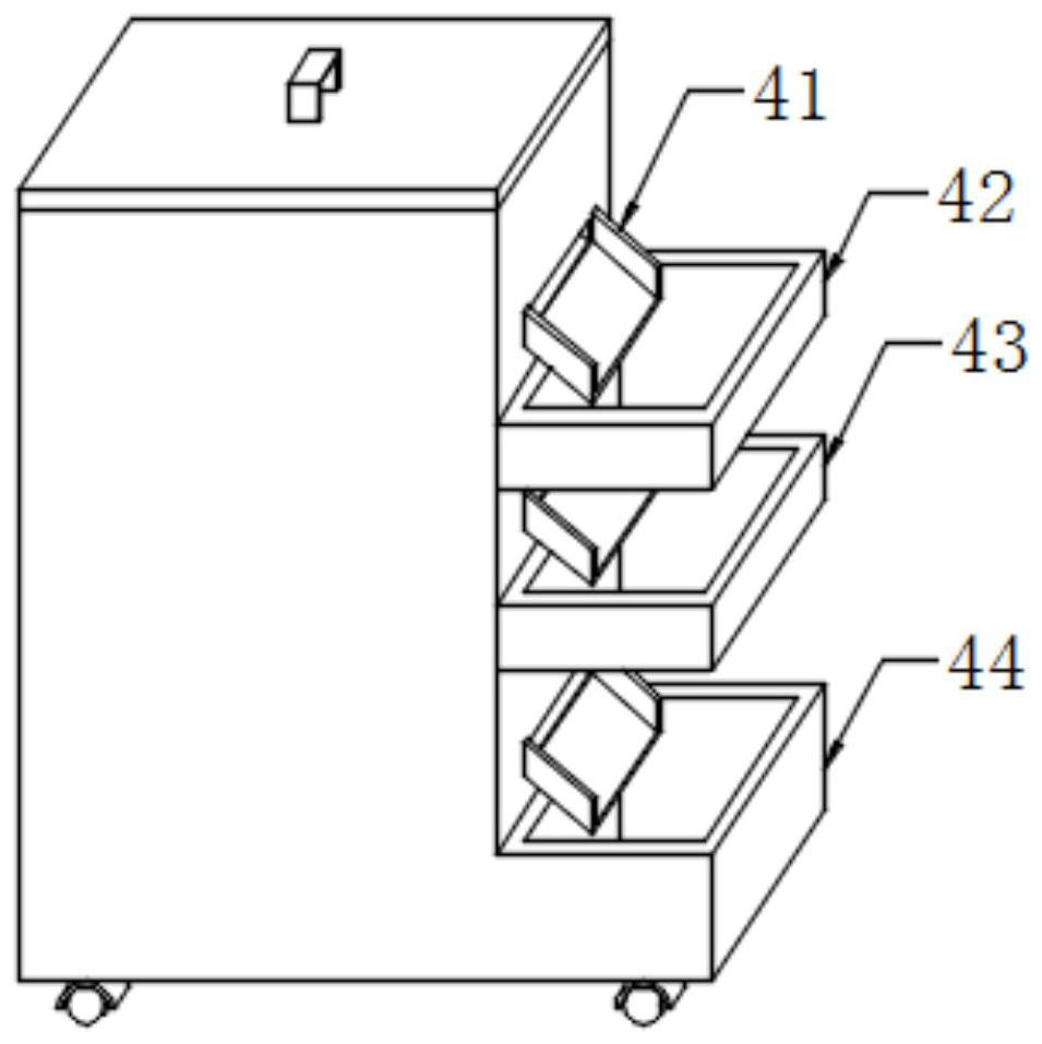 Device and method of graded and classified screening according to particle sizes