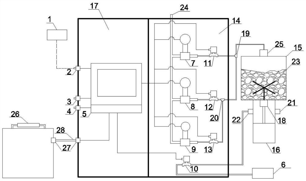 A one-stop gas content determination device and determination method in a coal mine