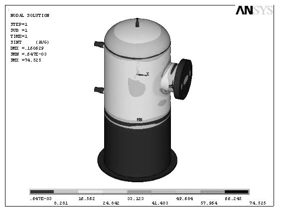 Method for carrying out stress analysis on first-class nuclear reactors through using ANSYS software