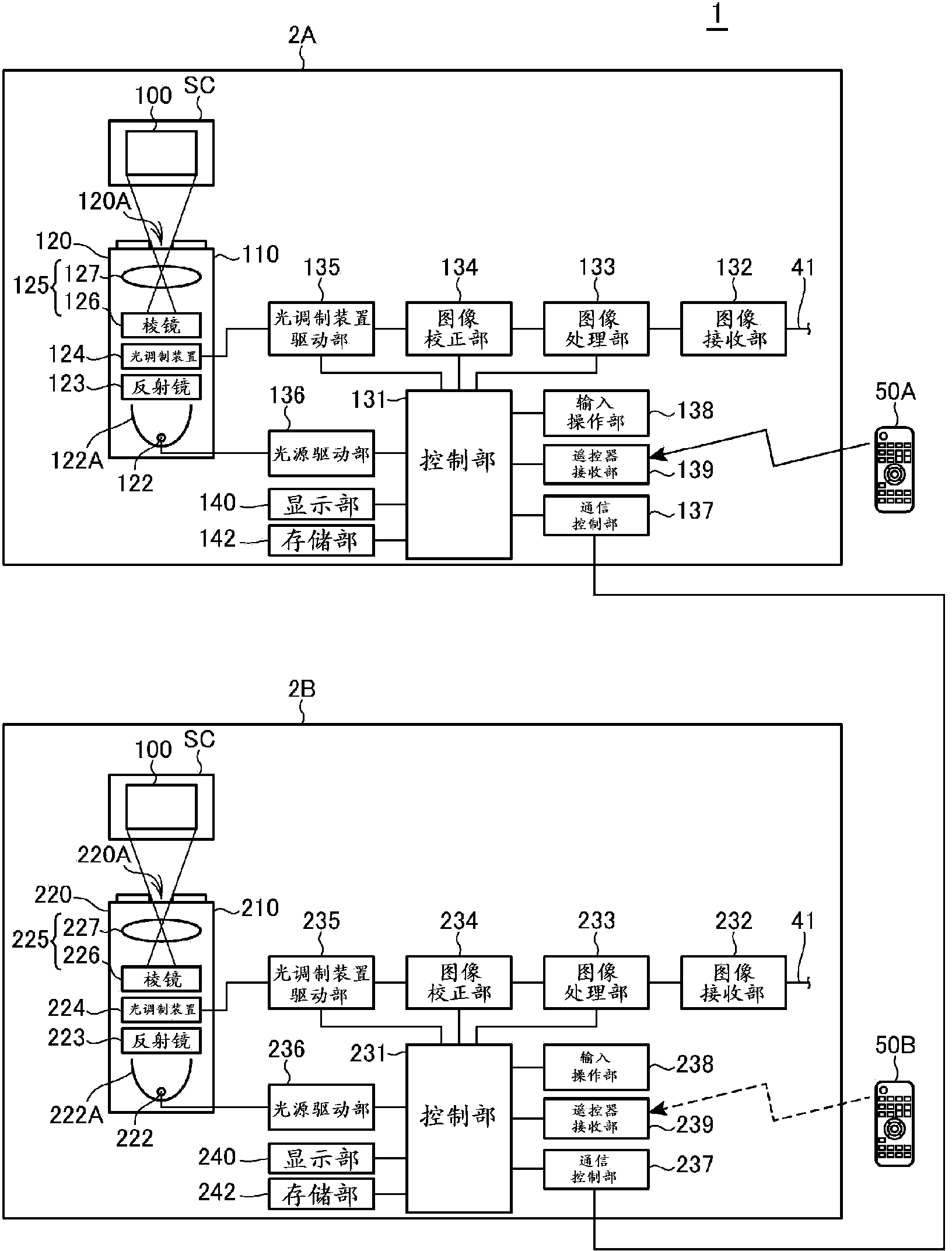 Projector and control method for the projector