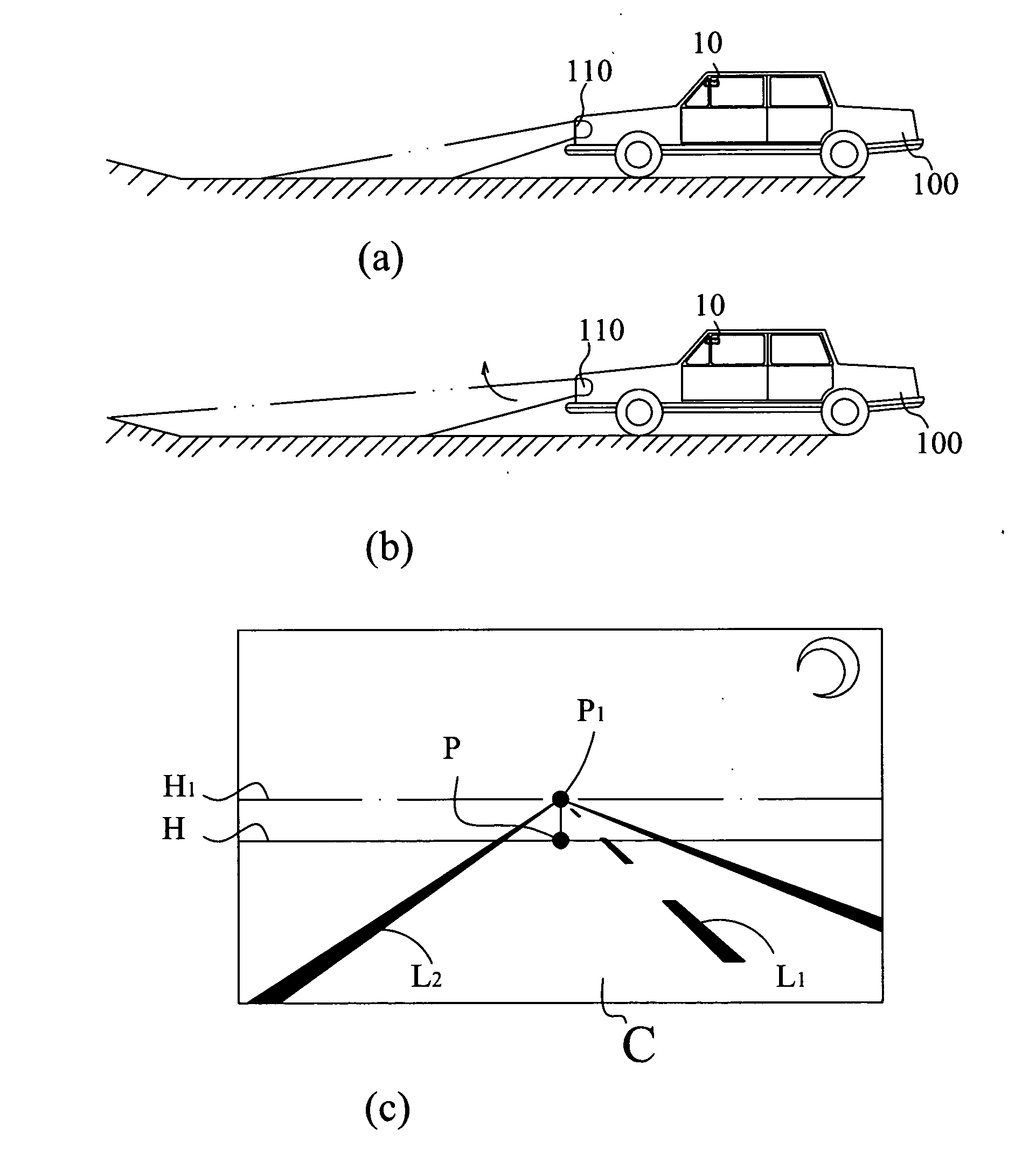 Vehicular tilt-sensing method and automatic headlight leveling system using the same