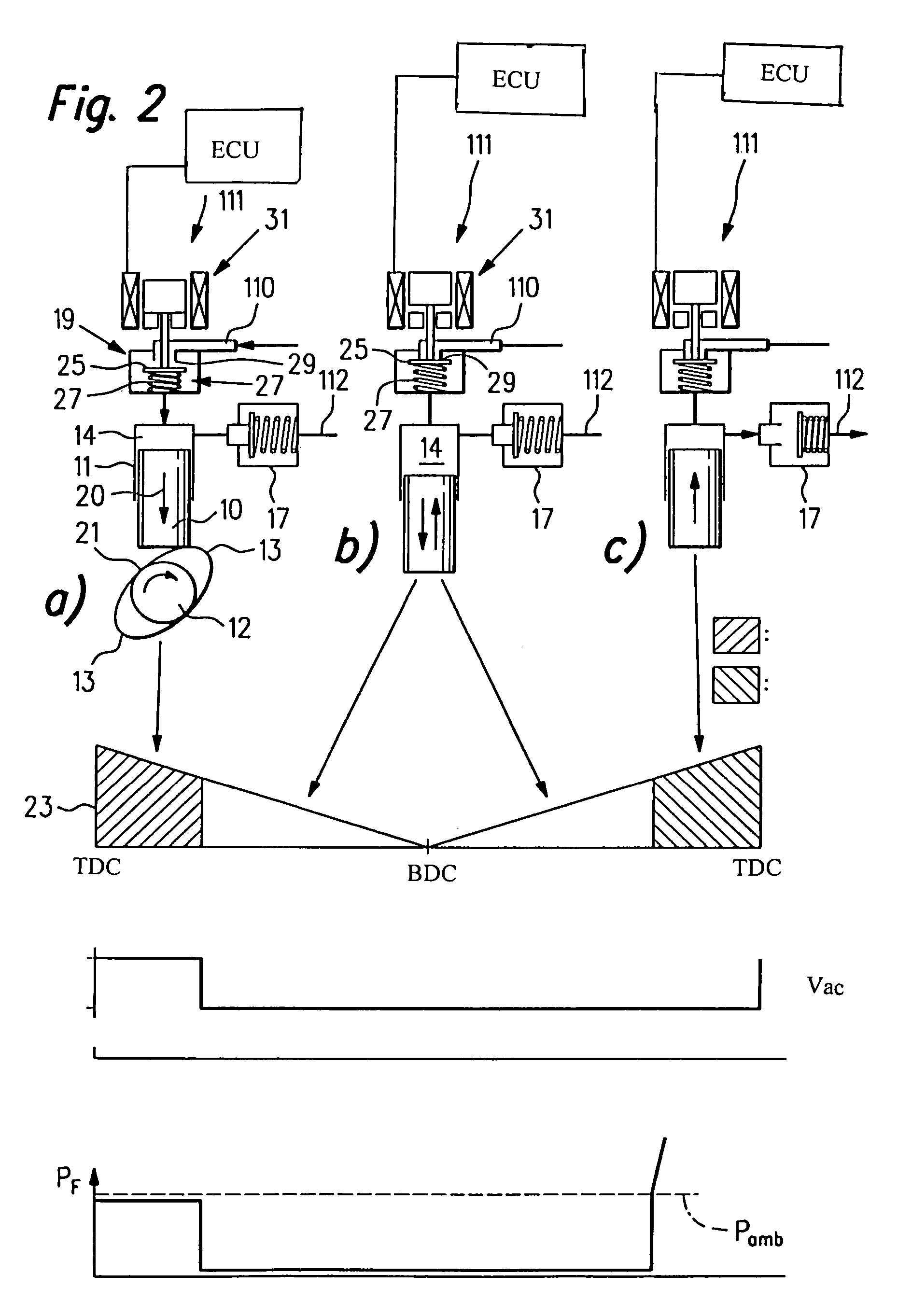 Method, computer program, and control and/or regulating unit for operating an internal combustion engine