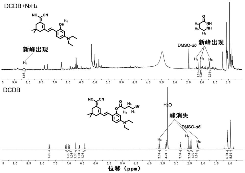 Near-infrared fluorescent compound for specific detection of hydrazine and preparation method of near-infrared fluorescent compound
