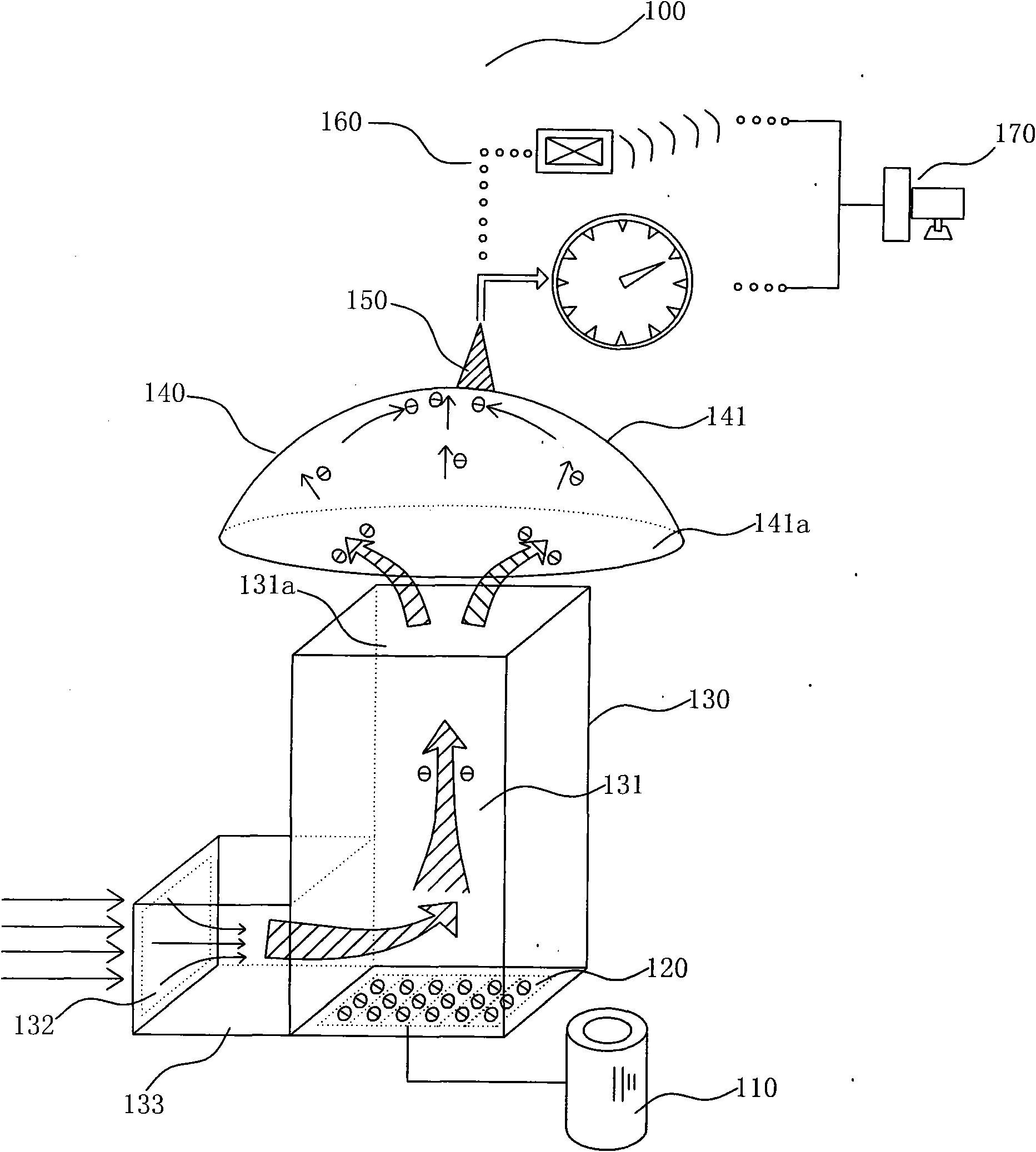 Particle measurement device and measurement method thereof