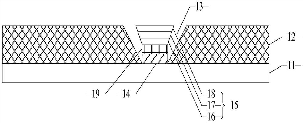 A kind of flexible LED display panel and electronic equipment