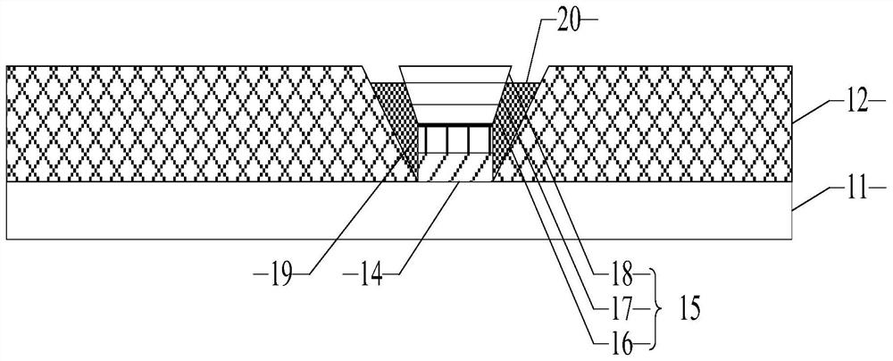 A kind of flexible LED display panel and electronic equipment