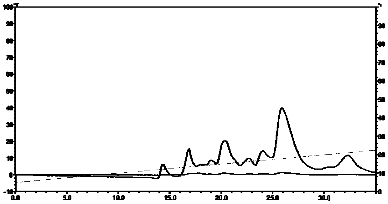 Calcium chelating peptide as well as preparation method and application thereof
