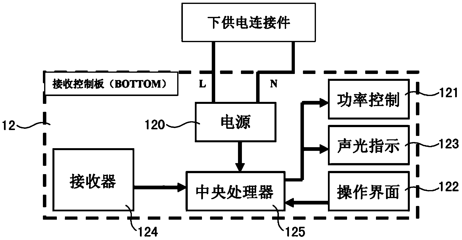 Separated-type liquid heater as well as signal infrared transmitting method thereof