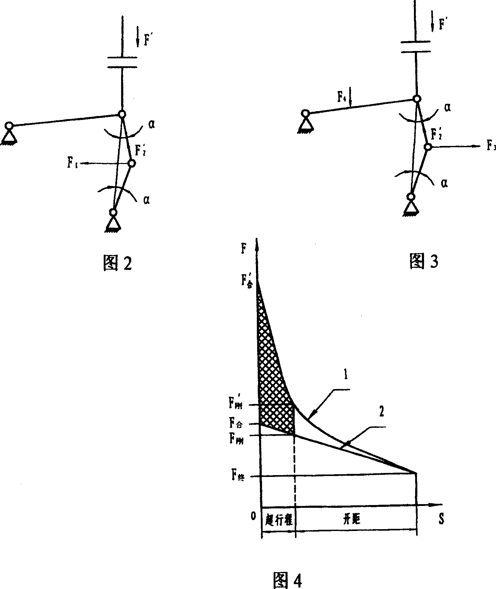 Longitudinal of vacuum circuit breaker transmission