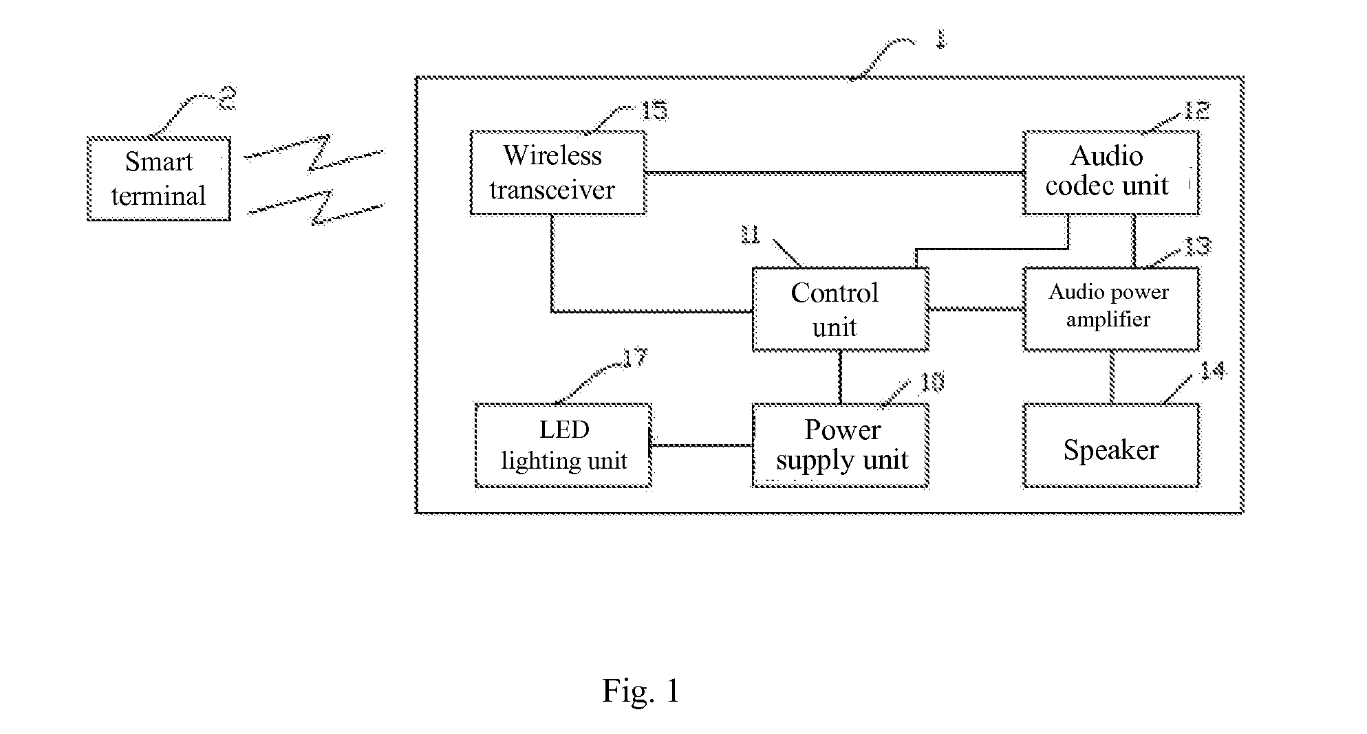Multifuctional LED device and a multifunctional speaker system