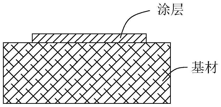 Method for printing codes on base material and code printing equipment