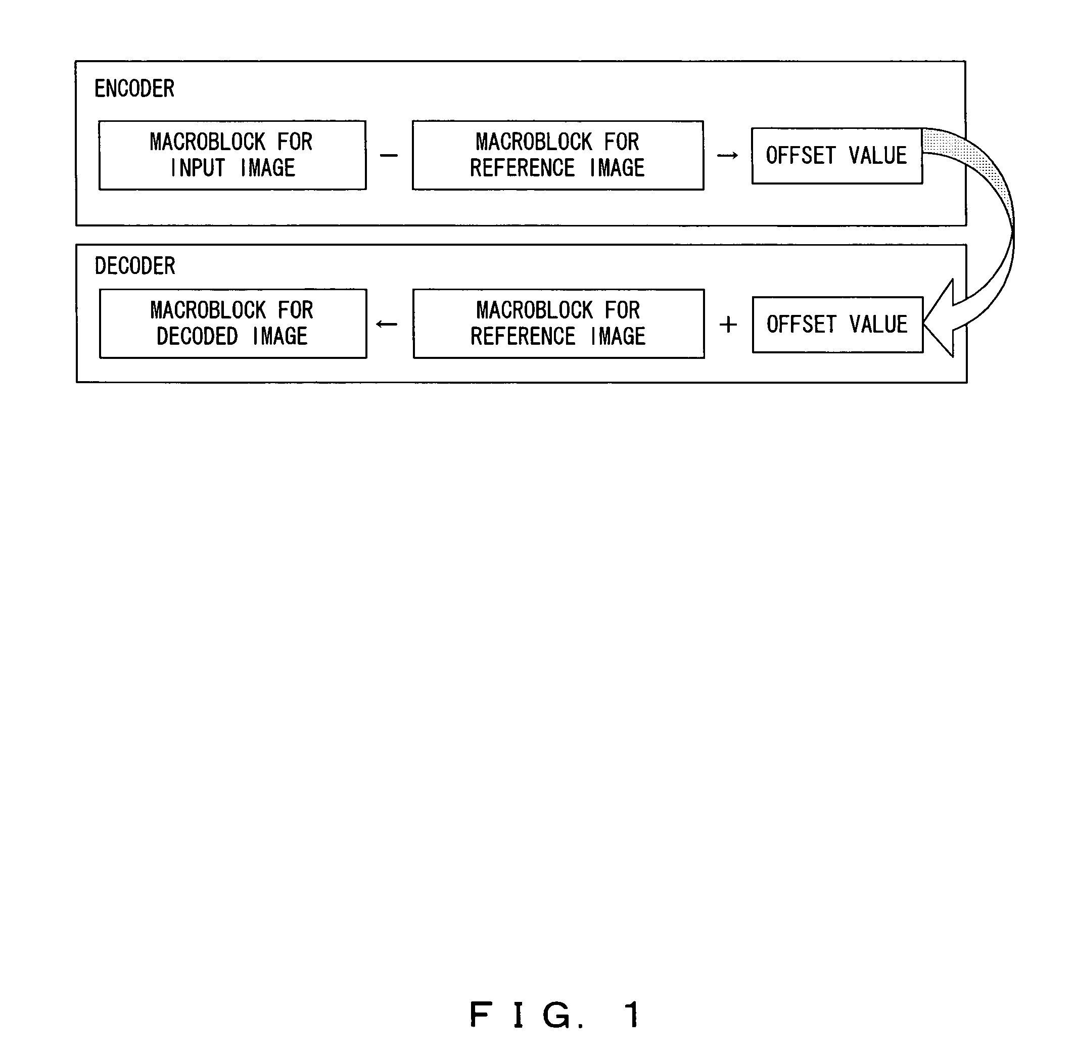 Decoding device and decoding program for video image data