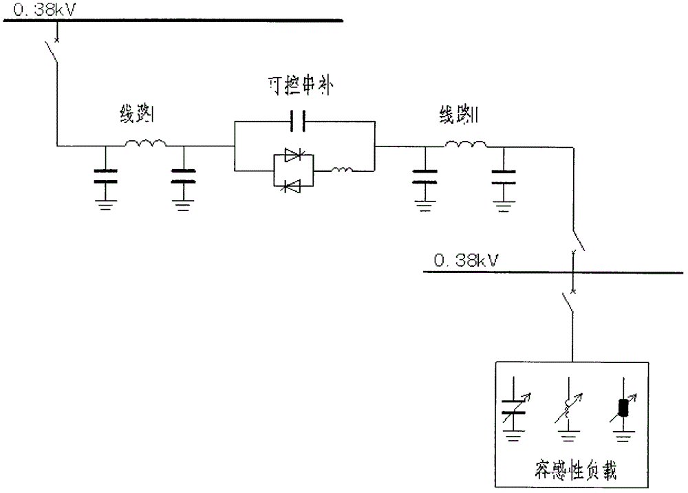 Digital-analog hybrid simulation system and method of controllable series compensator