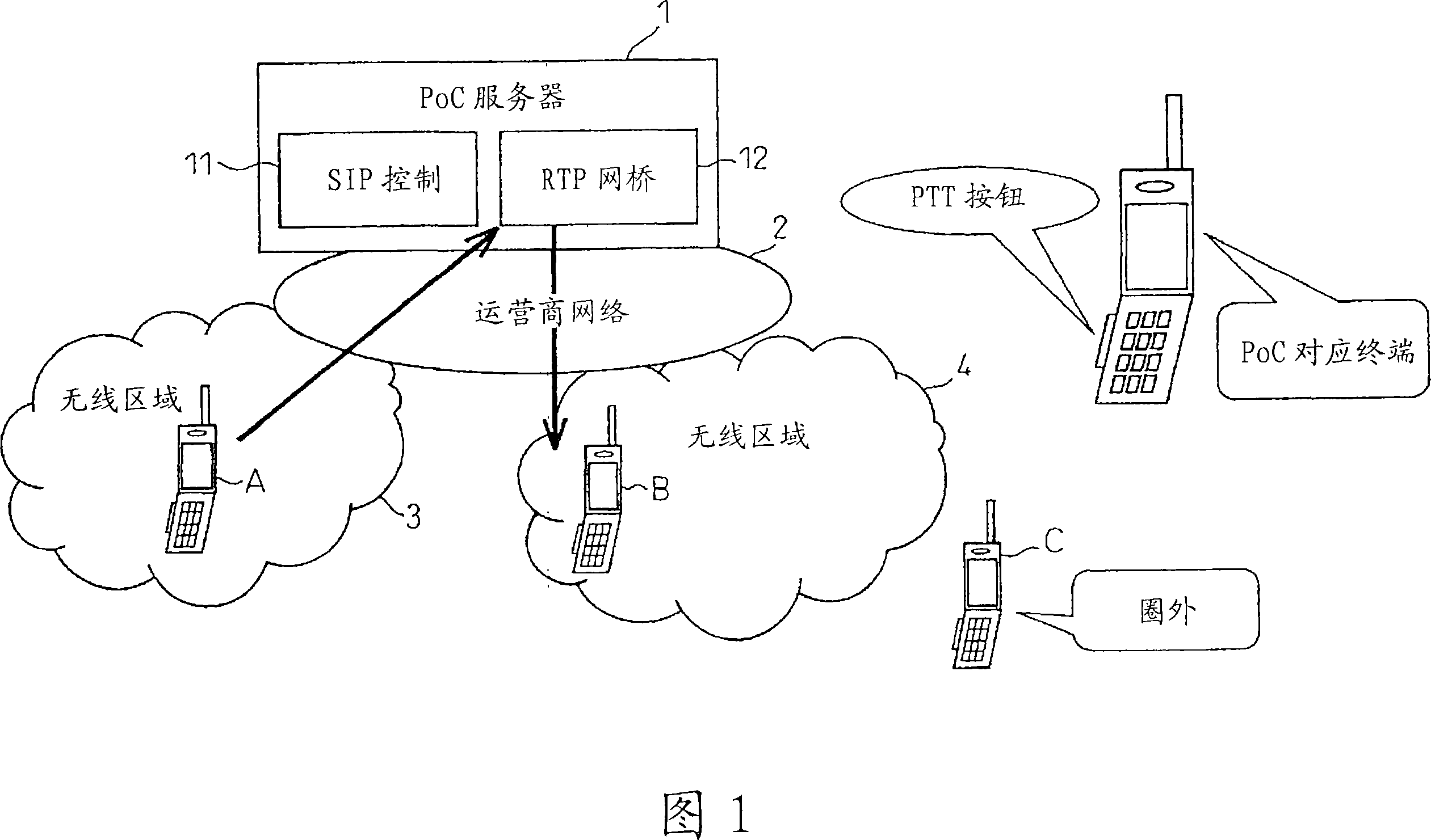 Content server and content service system