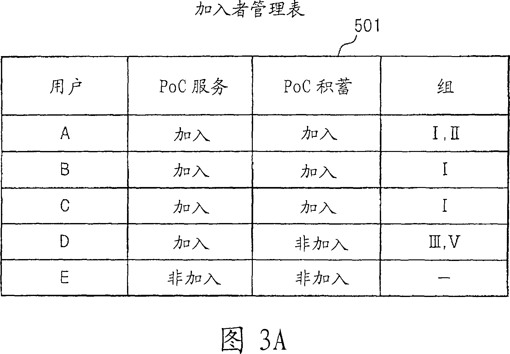 Content server and content service system