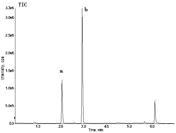 Method for detecting dideacetylbisacoperidine and monodeacetylbisacoperidine