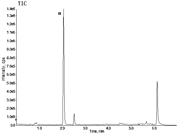 Method for detecting dideacetylbisacoperidine and monodeacetylbisacoperidine