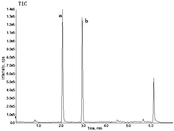 Method for detecting dideacetylbisacoperidine and monodeacetylbisacoperidine