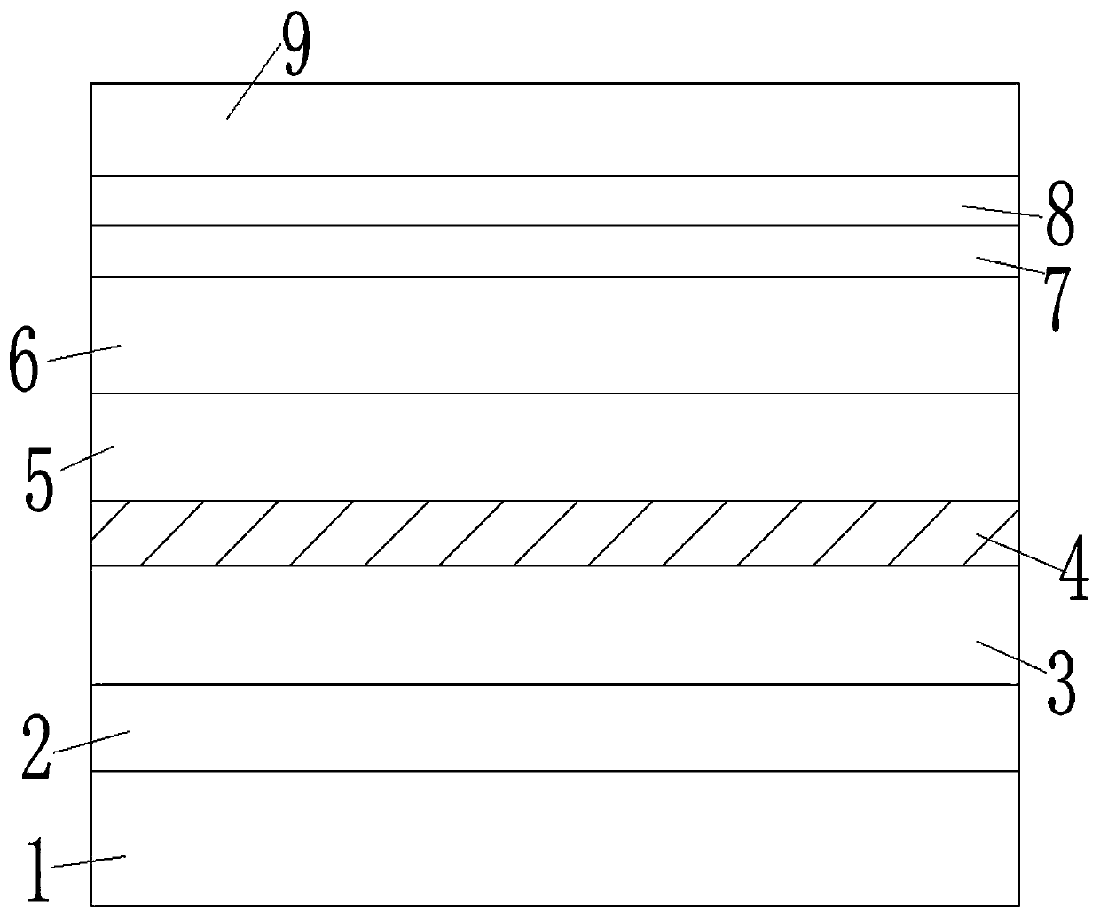 A flip-chip LED epitaxial wafer with a Gaas-based roughened layer structure and its manufacturing method