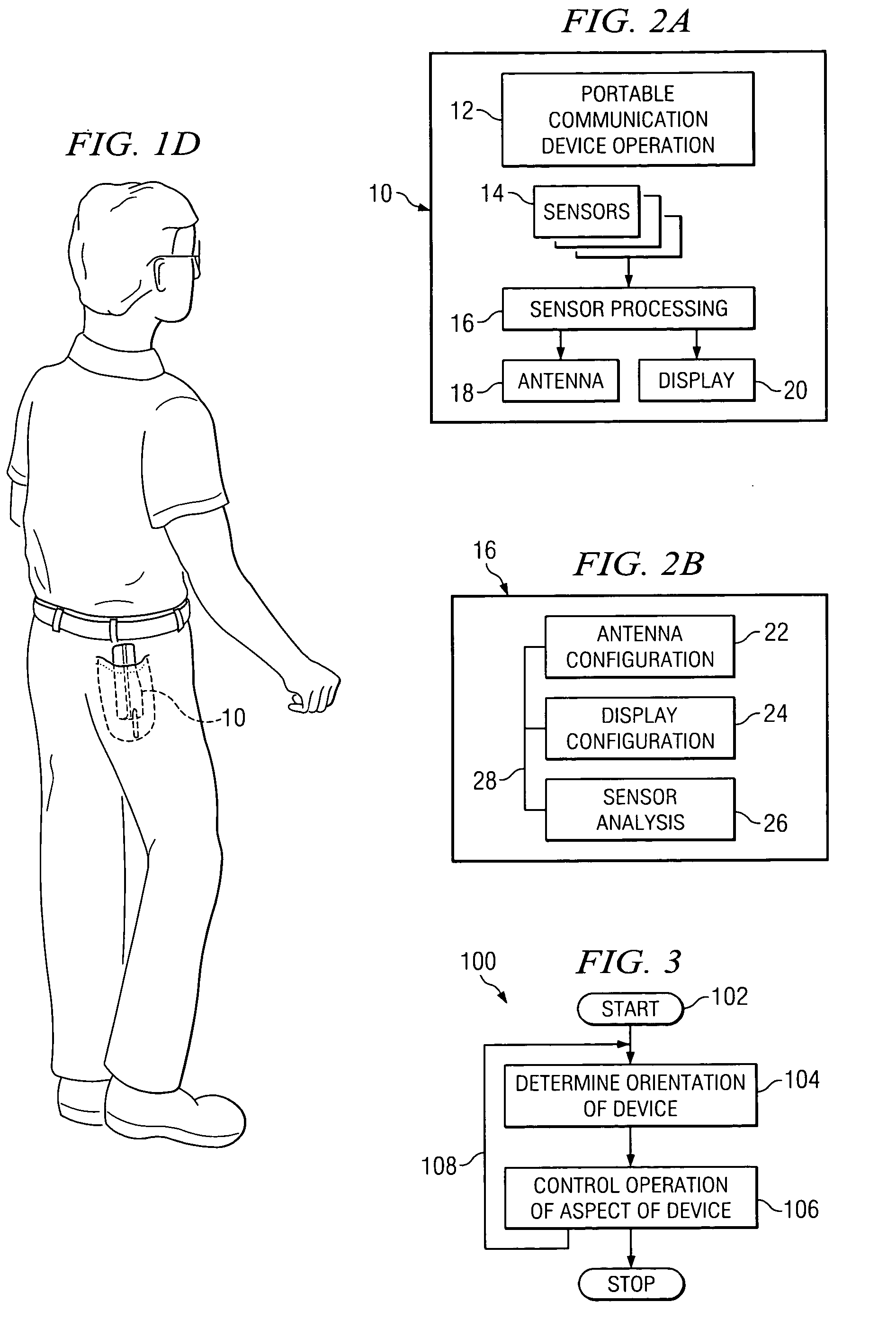 Method and system for controlling a portable communication device based on its orientation