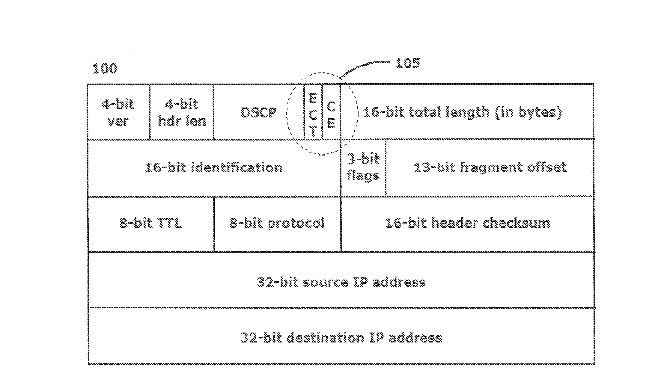 Ecn-enabled multicast protocol for wireless communication systems under blockage