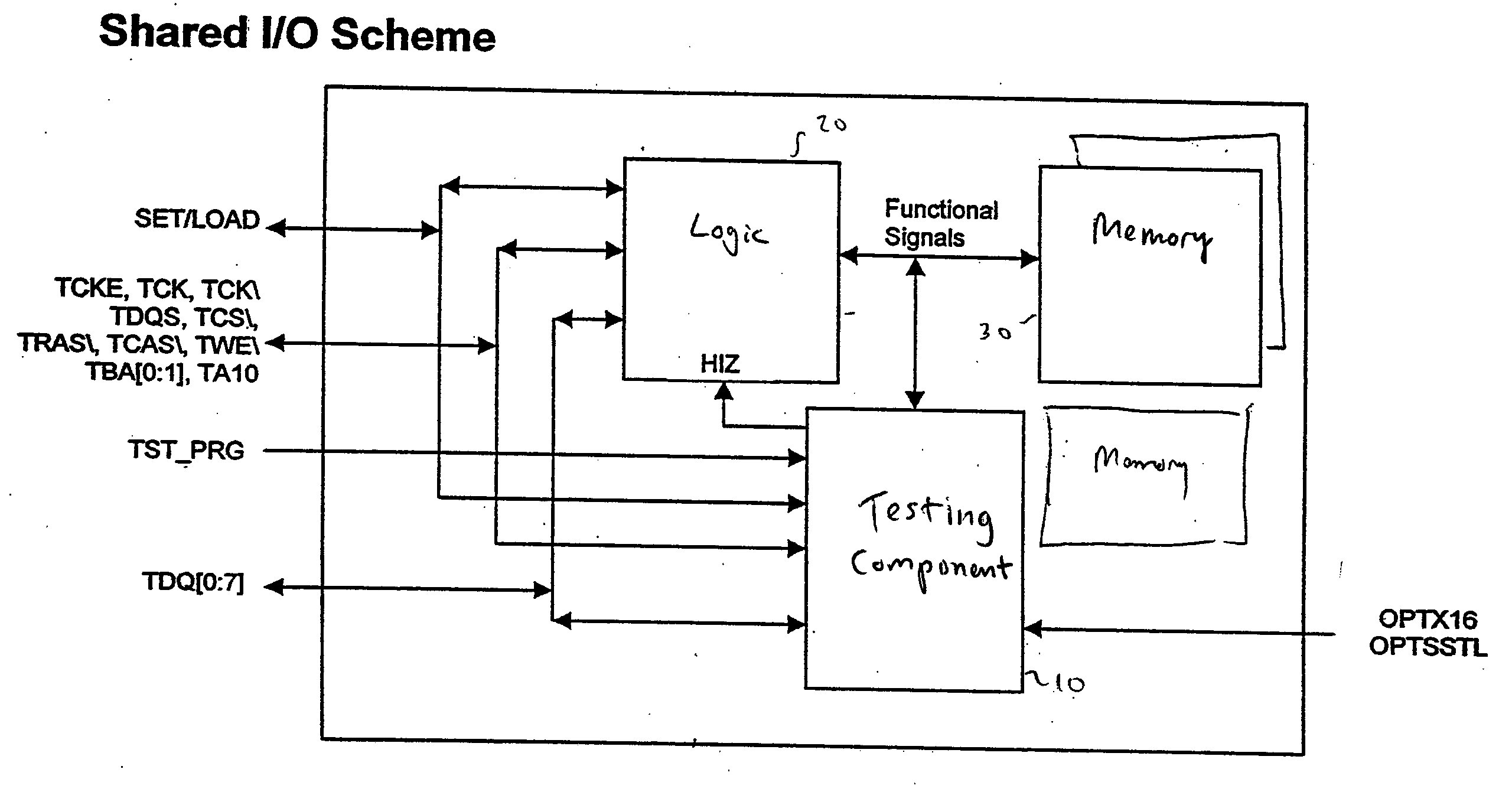 Architecture and method for testing of an integrated circuit device