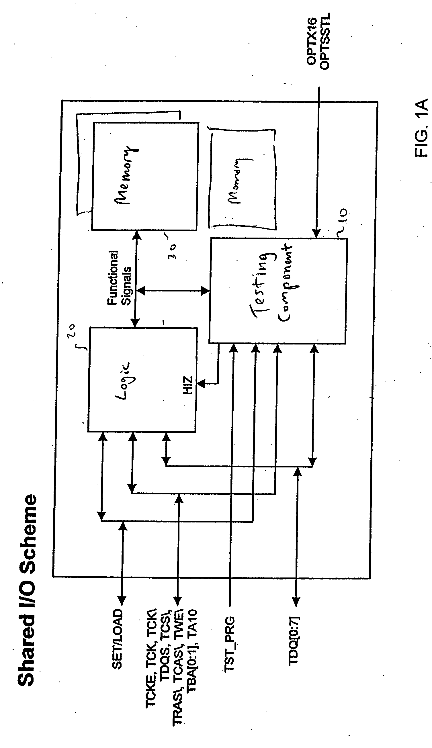 Architecture and method for testing of an integrated circuit device