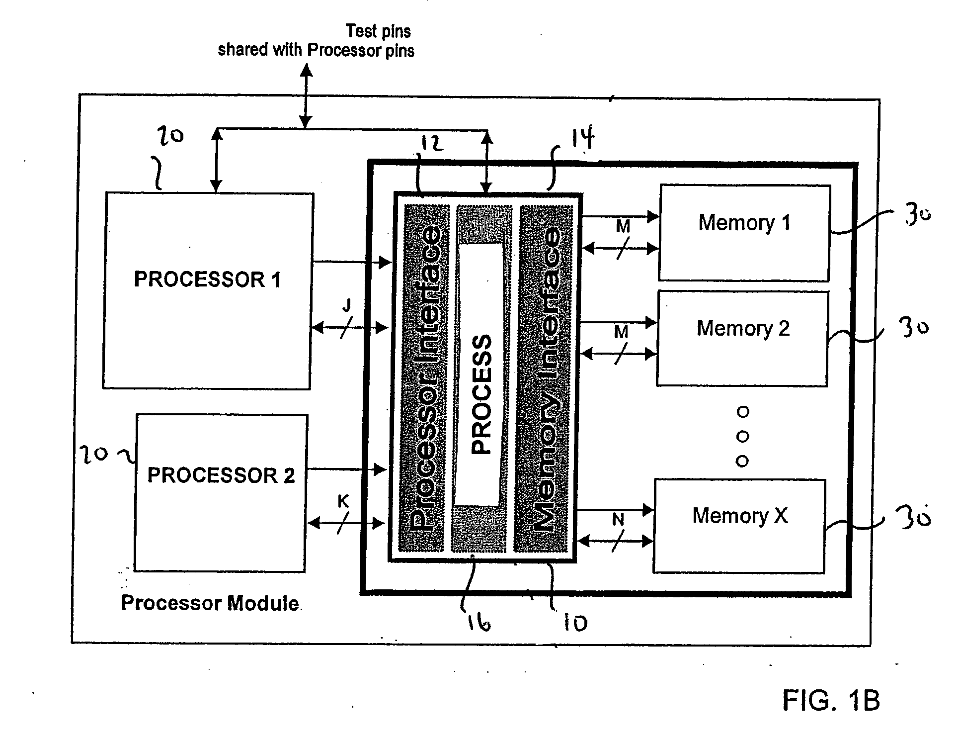 Architecture and method for testing of an integrated circuit device