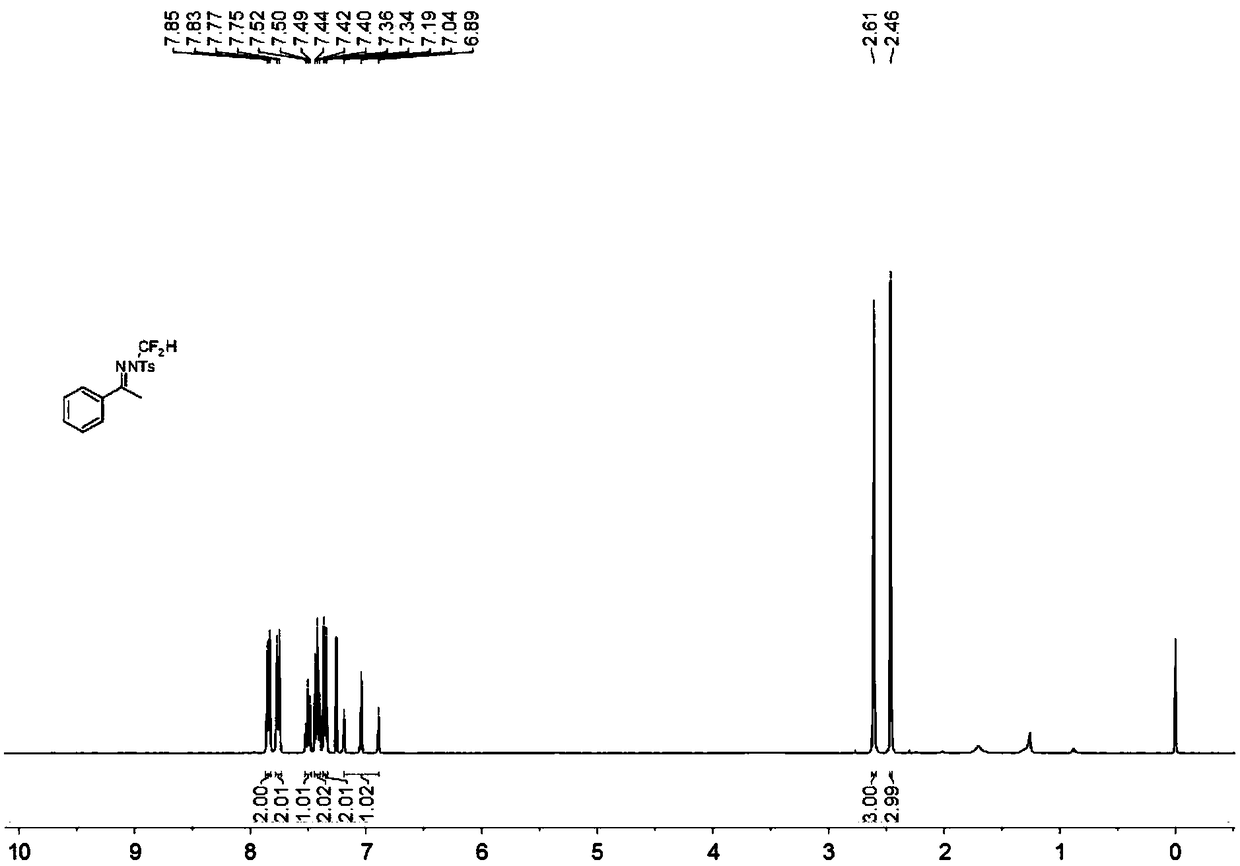 N-difluoromethyl hydrazone compound and synthesis method thereof