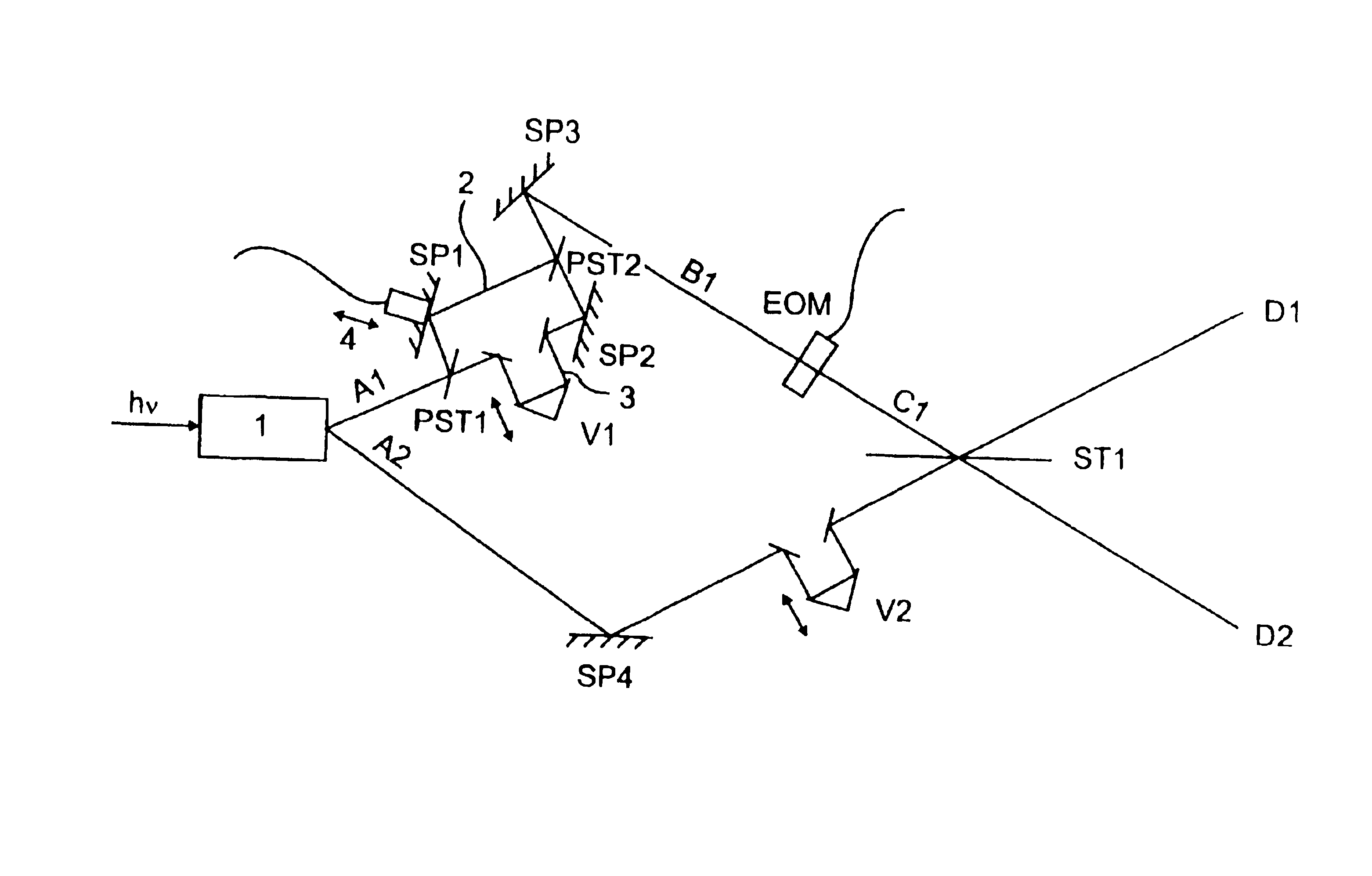 Method for changing the polarization of at least one of the photons emitted from a photon-pair source into various partial paths of rays, and method for optionally generating individual photons or photon pairs in an optical channel