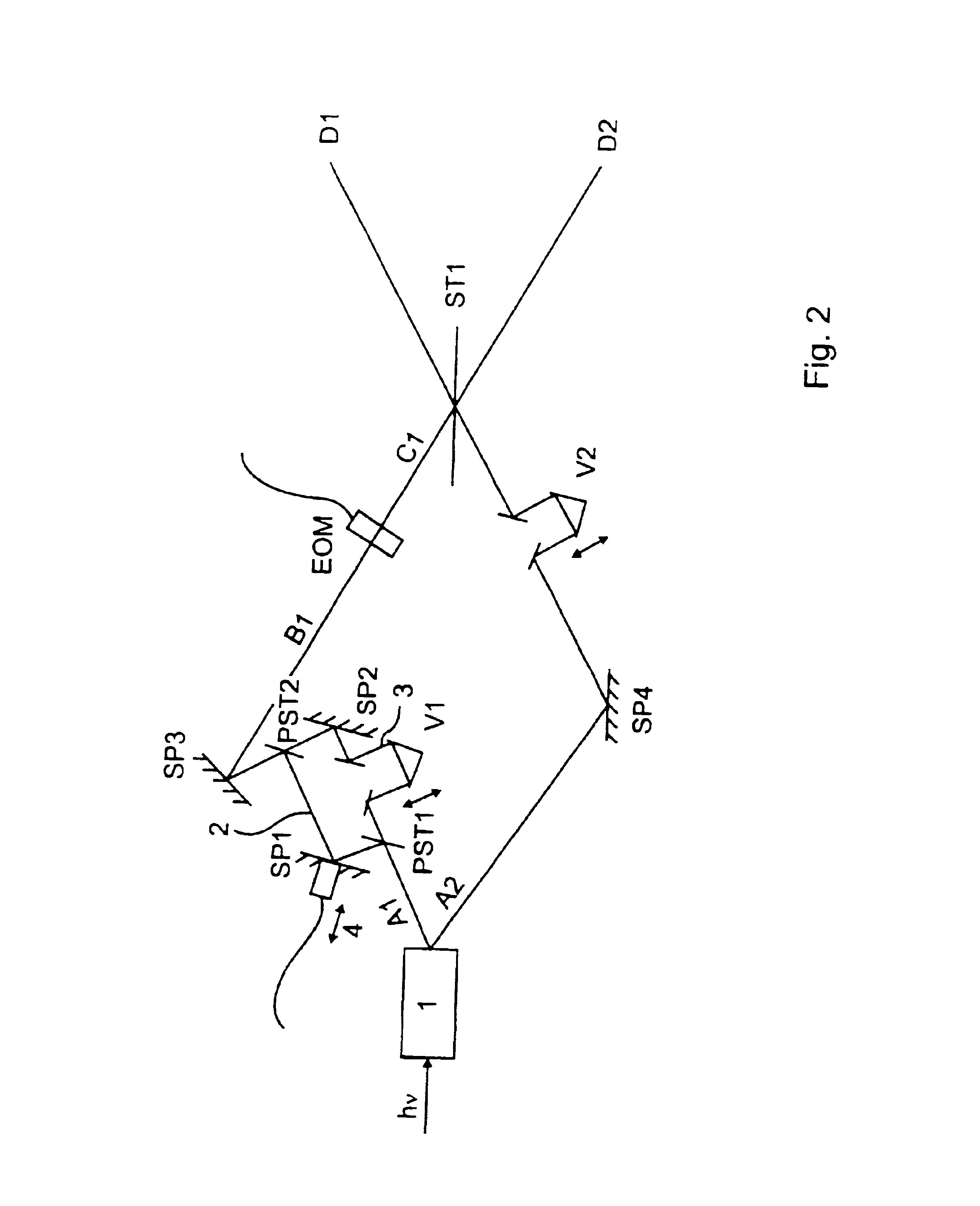 Method for changing the polarization of at least one of the photons emitted from a photon-pair source into various partial paths of rays, and method for optionally generating individual photons or photon pairs in an optical channel